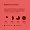 Nero Gold консервы для кошек свежий ягненок (lamb) #6